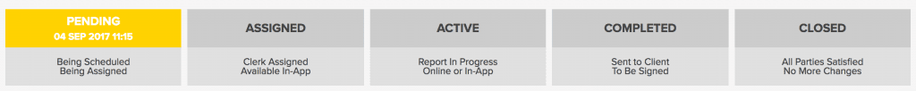 The InventoryBase Workflow – Milestones, audit trails and notifications